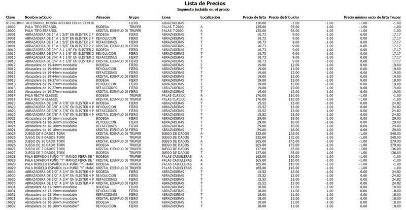 Lista De Precios Con Localización Lista De Precios Con Localización