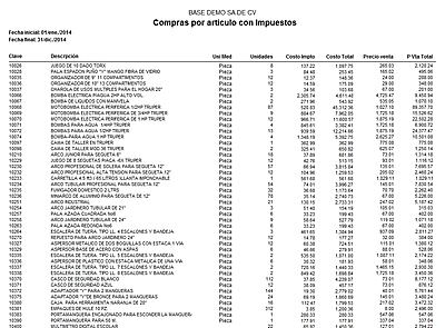 Compras Por Artículo Con Impuestos Y Precio V