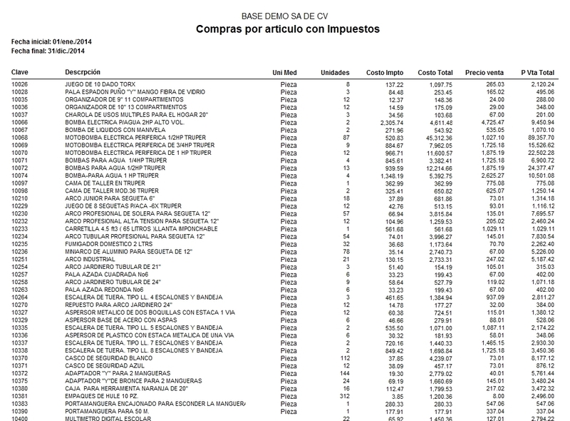 Compras Por Artículo Con Impuestos Y Precio V Compras Por Artículo Con Impuestos Y Precio V