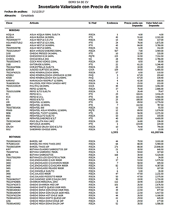 Existencias Valorizadas Con Precio Venta