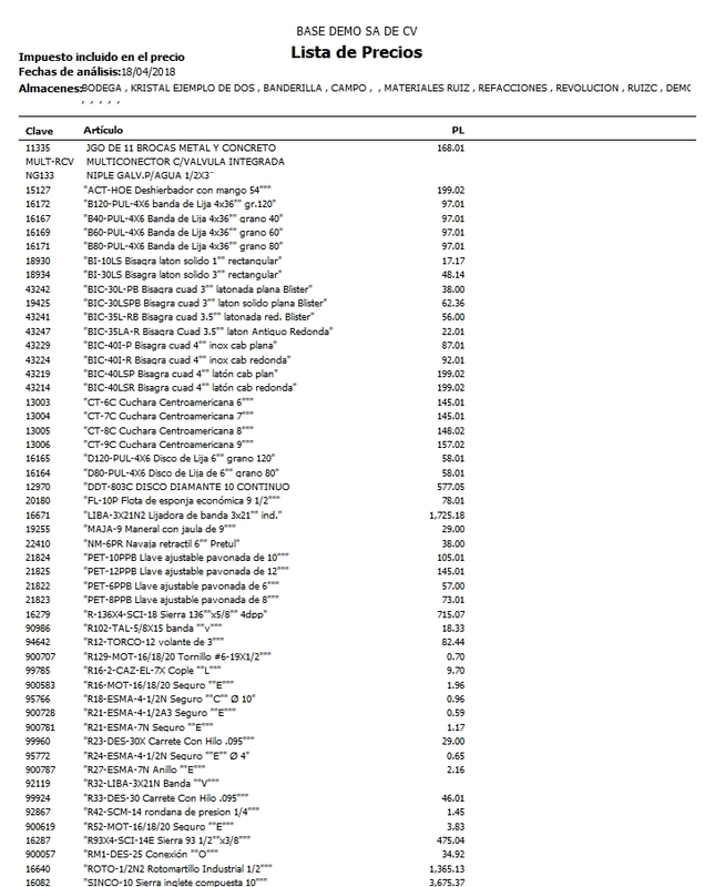 Lista De Precios De Artículos Con Exis En X Almacenes Lista De Precios De Artículos Con Exis En X Almacenes