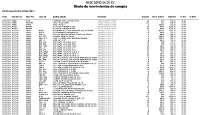 Diario De Movimientos De Compra Detallado