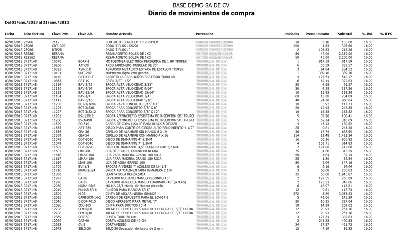 Diario De Movimientos De Compra Detallado Diario De Movimientos De Compra Detallado
