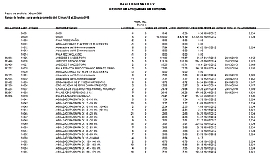 Reporte De Existencias Con Antigüedad De Compra