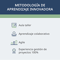 Programa Gestión de Proyectos Programa Gestión de Proyectos