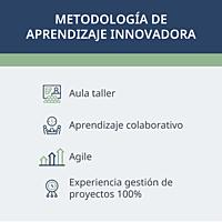 Curso de Zoho Creator inicial Curso de Zoho Creator inicial