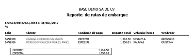 Remisiones Por Vía De Embarque