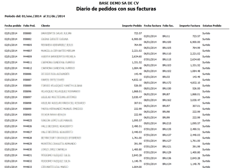 Diario De Pedidos Con Sus Facturas Diario De Pedidos Con Sus Facturas