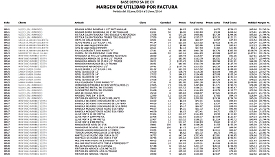 Margen De Utilidad X Factura X Articulo Ve
