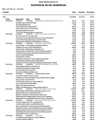 Comisiones De Venta Con Remisiones
