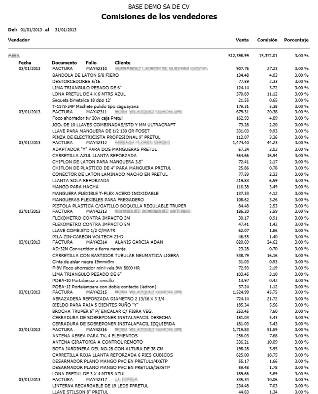 Comisiones De Venta Con Remisiones Comisiones De Venta Con Remisiones