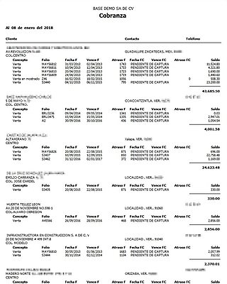 Cobranza De Contra Recibos De Venta