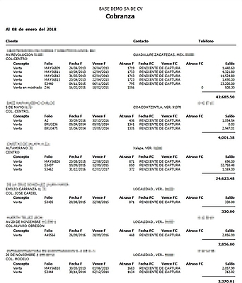 Cobranza De Contra Recibos De Venta Sin Atraso