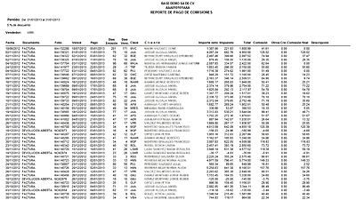 Comisiones De Ventas Por Vendedor