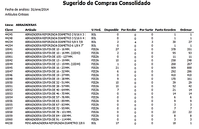 Sugerido De Compras Consolidado