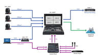 HS-1600T