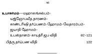 Sandhya Vandanam (Tamil) Sandhya Vandanam (Tamil)