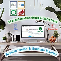 Zoho Desk: SLA Policy & Escalation Setup