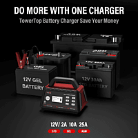 TOWER TOP 2/10/25A 12V Battery Charger
