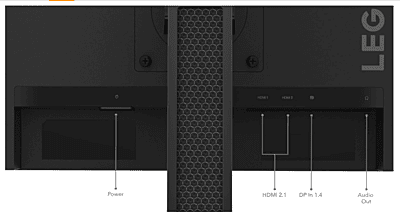 R25i-30 - Lenovo