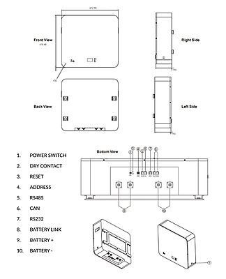 12.0 kW Blue Mountain 3-Phase Hybrid - HUBBLE Combo, c/w 2 x 10.0 kWh Lithium Batteries