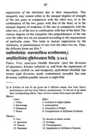 Samkhya Karika of Isvara Krsna Samkhya Karika of Isvara Krsna