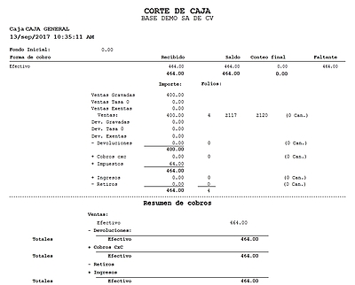 Corte De Caja Carta Con Resumen De Cobros