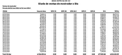 Diario De Ventas De Mostrador Con Desglose Impto Diario De Ventas De Mostrador Con Desglose Impto