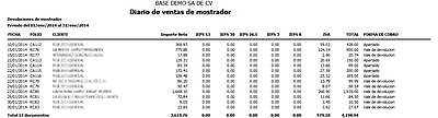 Diario De Ventas De Mostrador Con Desglose Impto