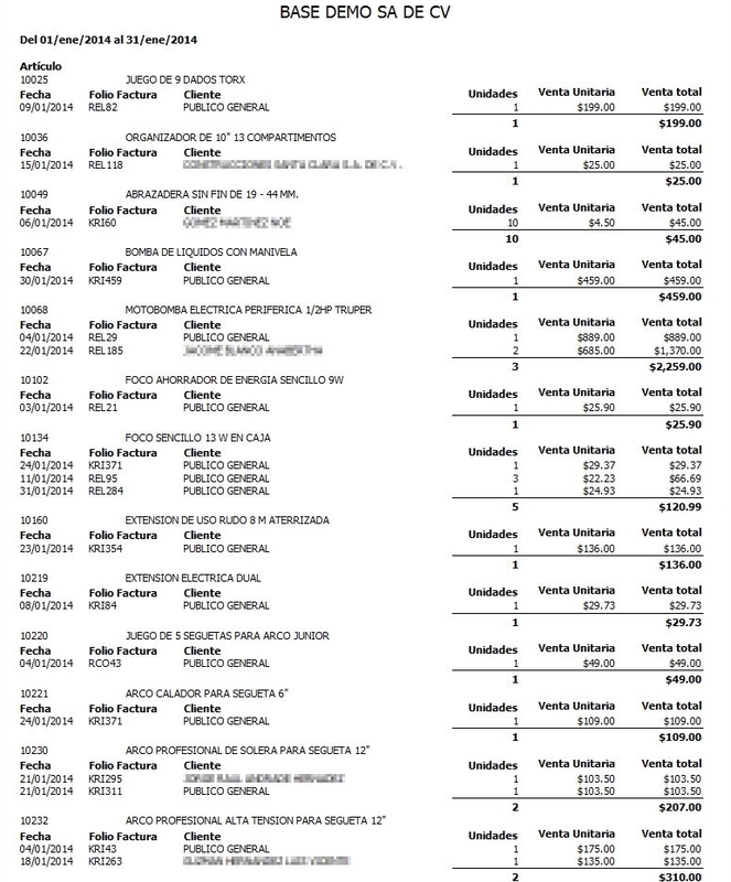 Diario De Ventas Por Artículo Pv