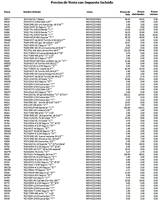 Lista De Precios Por Línea