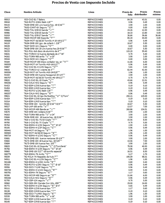 Lista De Precios Por Línea