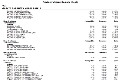 Precios Y Descuentos Por Cliente
