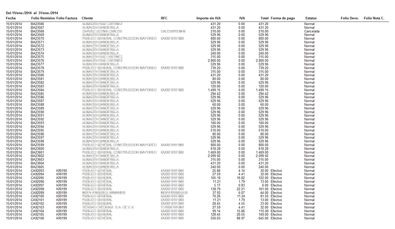 Diario De Pv Para Contabilidad Diario De Pv Para Contabilidad
