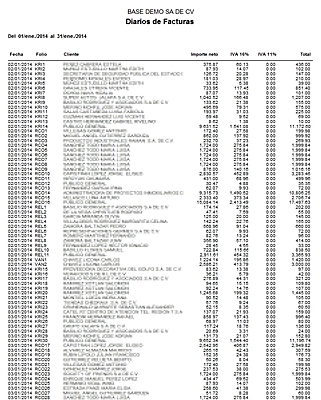 Diario De Ventas Mostrador Impuesto Iva Y Frontera