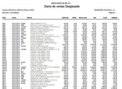 Diario De Facturas Con Margen Utilidad Pv