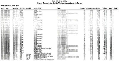 Diario De Movimientos Pv De Ventas Y Factura Detallado
