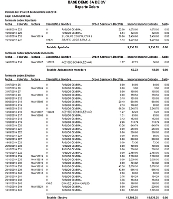 Reporte De Cobros Punto De Venta Por Caja