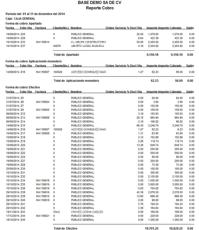 Reporte De Cobros Punto De Venta Por Caja Reporte De Cobros Punto De Venta Por Caja