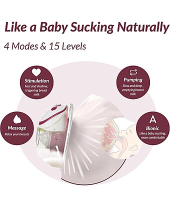 Oceenew W216 Wearable Breast Pump
