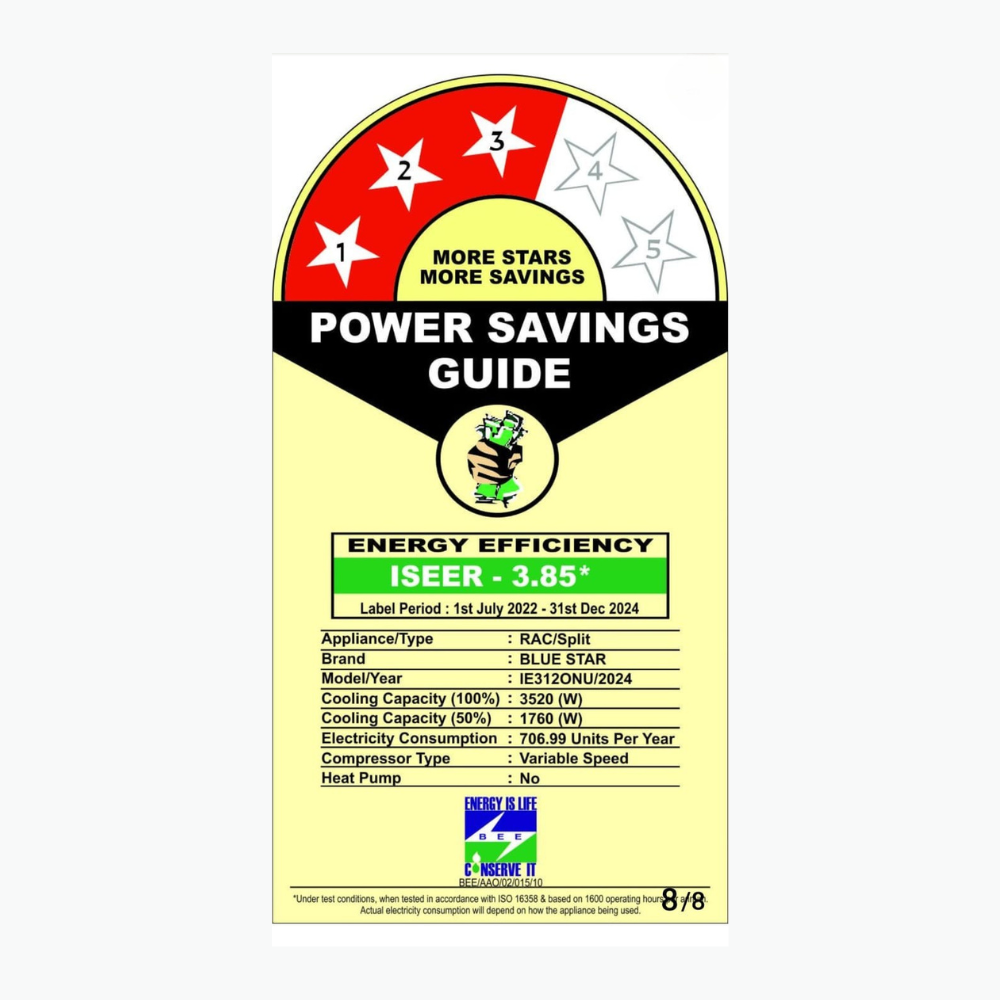 Energy Efficient Cooling with Blue Star IE312ONU Inverter Split AC-1 Ton 3 Star