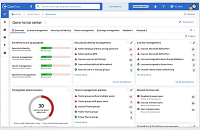 CoreView Enterprise License Subscription with 1 year 150 Mail Box