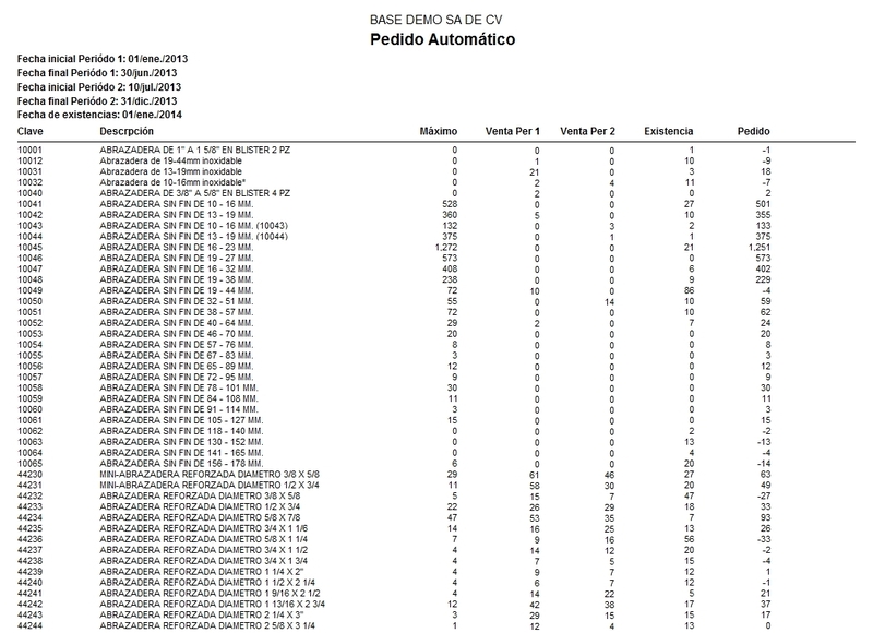 Pedido Automático Pedido Automático