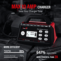 TOWER TOP 2/10AMP 6V/12V BATTERY CHARGER TOWER TOP 2/10AMP 6V/12V BATTERY CHARGER