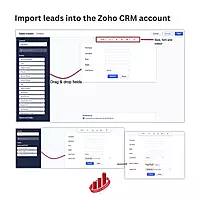 Zoho Forms to CRM: Connected Web Form Setup