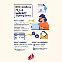 Zoho CRM + Sign: Digital Document Signing Setup