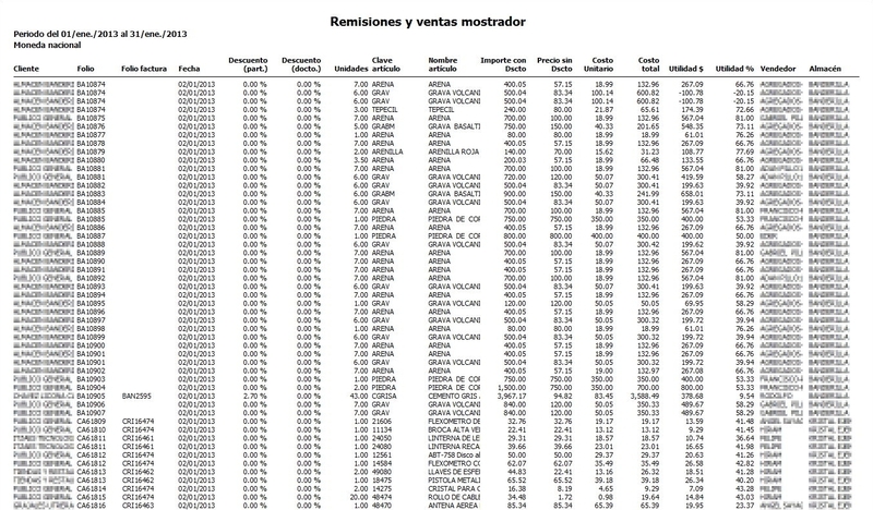 Margen De Utilidad Por Docto Remisión Y Venta Mos Margen De Utilidad Por Docto Remisión Y Venta Mos