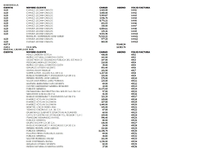 Diario De Ventas Y Pv En Pólizas