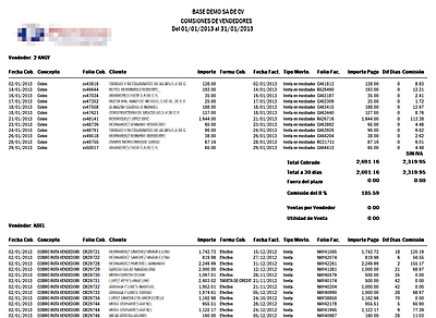 Comisiones De Los Vendedores Cxc
