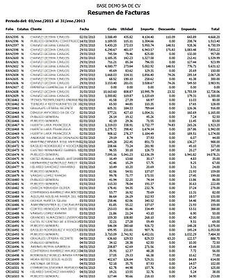 Diario De Facturas Ve-Pv Con Margen Utilidad